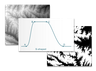 object icon